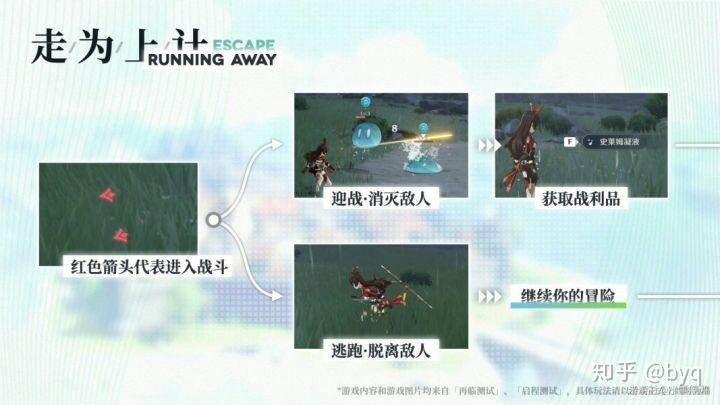 麻痹状态游戏攻略全解析_麻痹状态最新技巧助你轻松通关