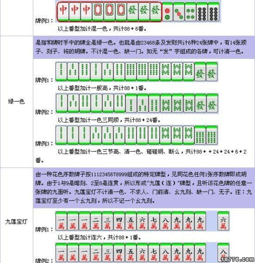 麻将精最全游戏攻略解说_麻将精最新游戏技巧通关