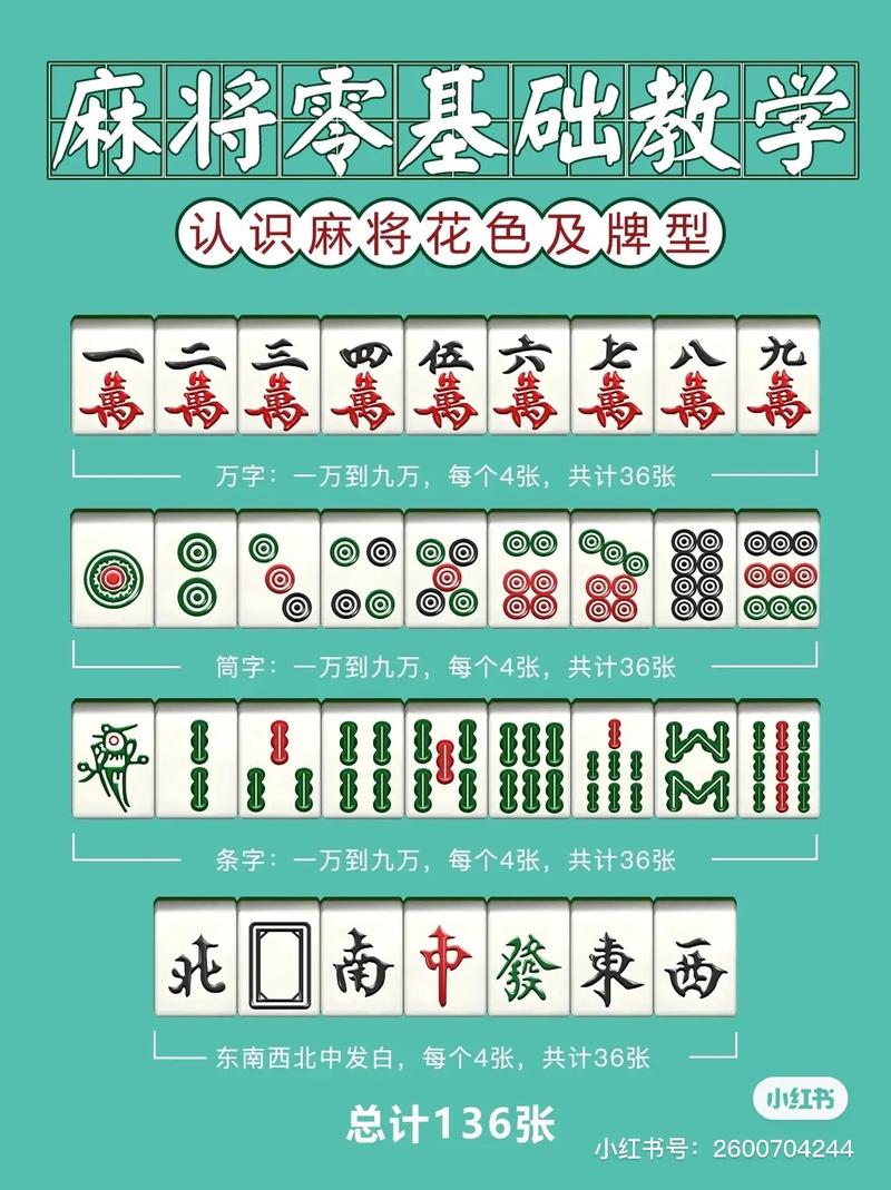 麻将游戏单机版最全游戏攻略解说_麻将游戏单机版最新游戏技巧通关