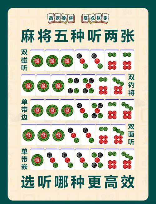 麻将扑克游戏攻略大全_麻将扑克最新技巧解析