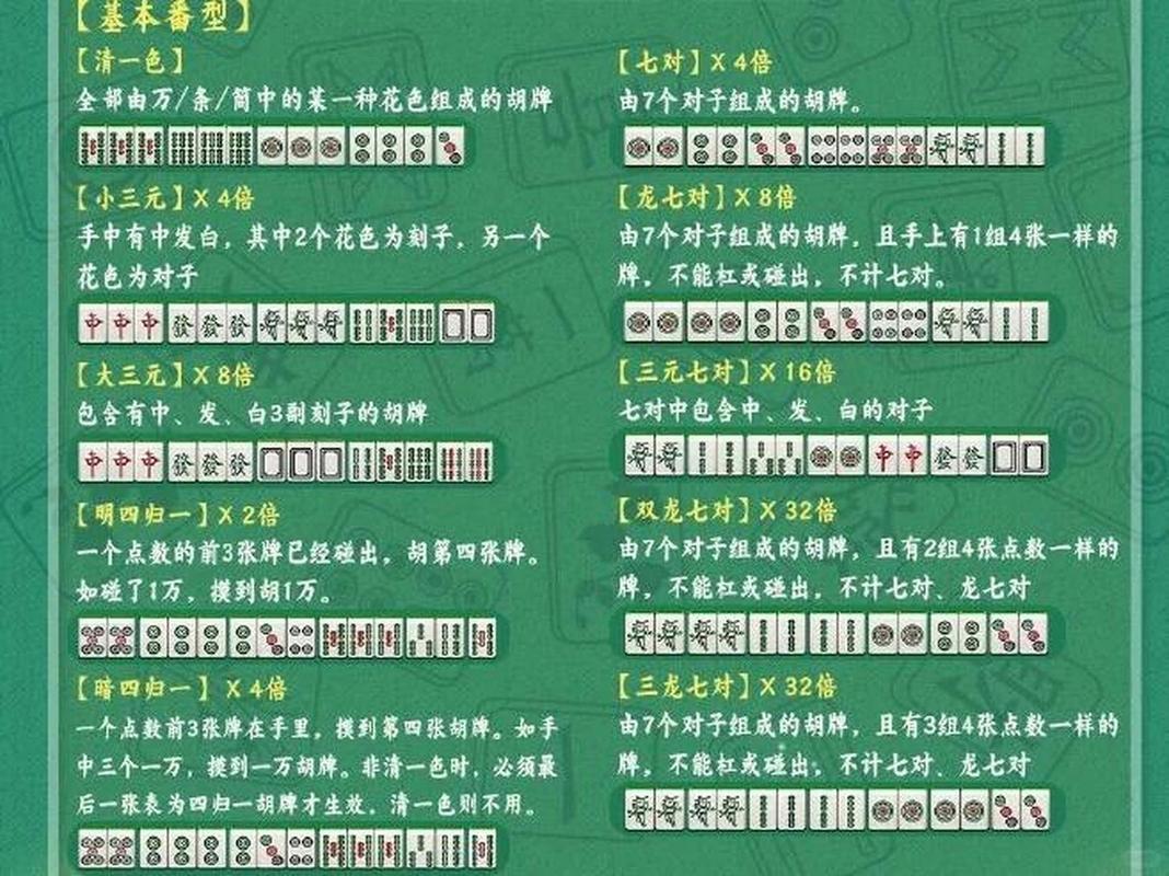 麻将扑克游戏攻略大全_麻将扑克最新技巧解析