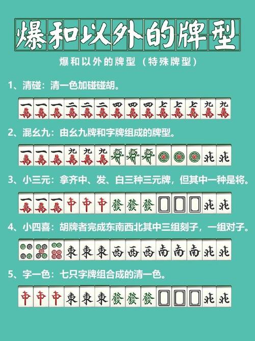 麻将扑克游戏攻略大全_麻将扑克最新技巧解析