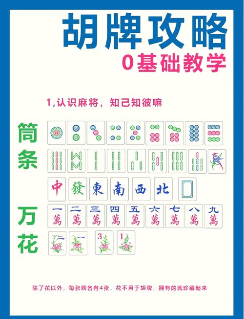 麻将怎么算胡最全解析_麻将怎么算胡最新技巧指南