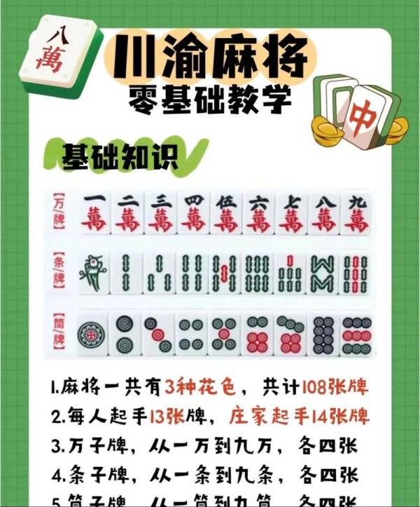 麻将怎么算胡牌最全攻略解说_麻将怎么算胡牌最新技巧通关