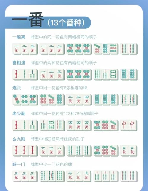 麻将在线最全游戏攻略解说_麻将在线最新游戏技巧通关