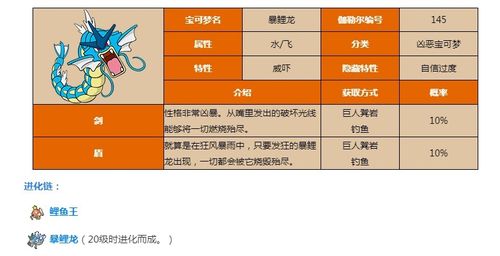 鲤游戏最全游戏攻略解说_鲤游戏最新游戏技巧通关