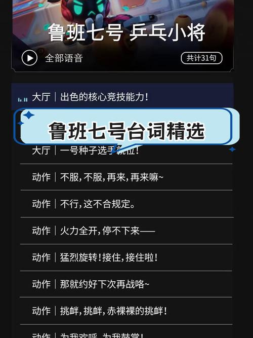 鲁班台词最全游戏攻略解说_鲁班台词最新游戏技巧通关