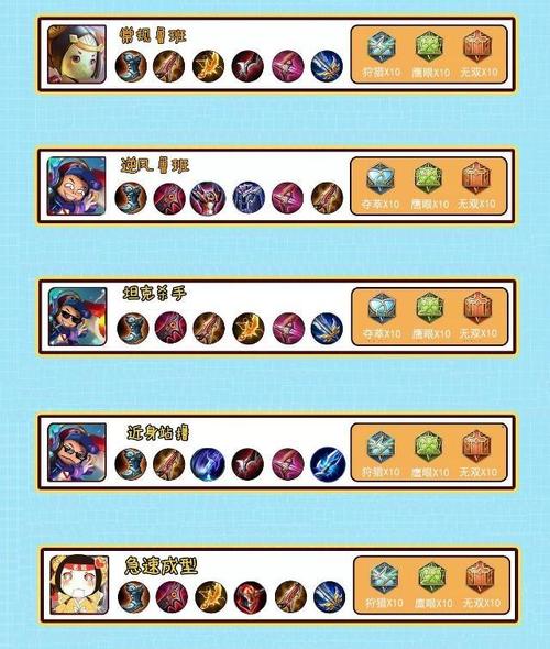 鲁班七号最强出装玩法攻略_鲁班七号最新技巧秘籍