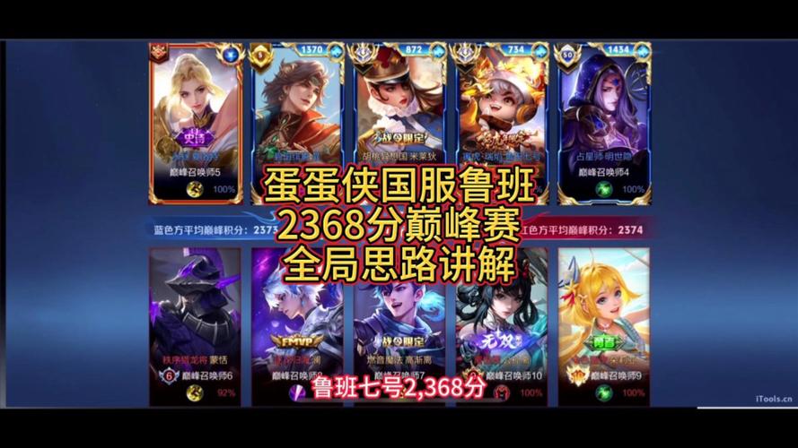 鲁班七号最全游戏攻略解说_鲁班七号最新游戏技巧通关