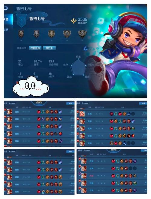 鲁班七号怎么玩_鲁班七号最新玩法技巧全解