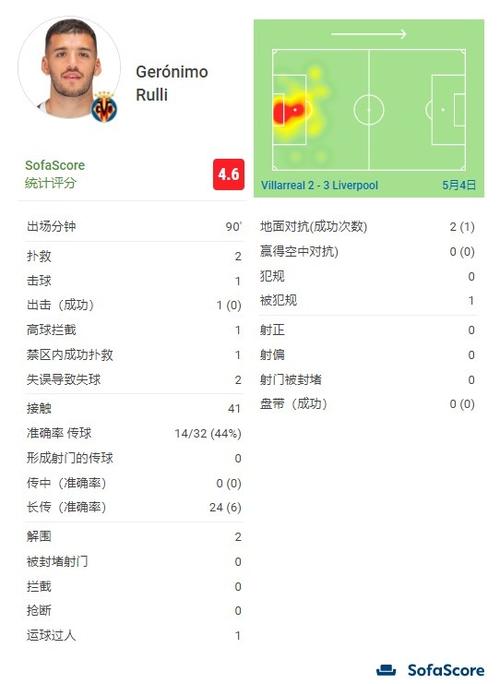 鲁利最全游戏攻略解说_鲁利最新游戏技巧通关