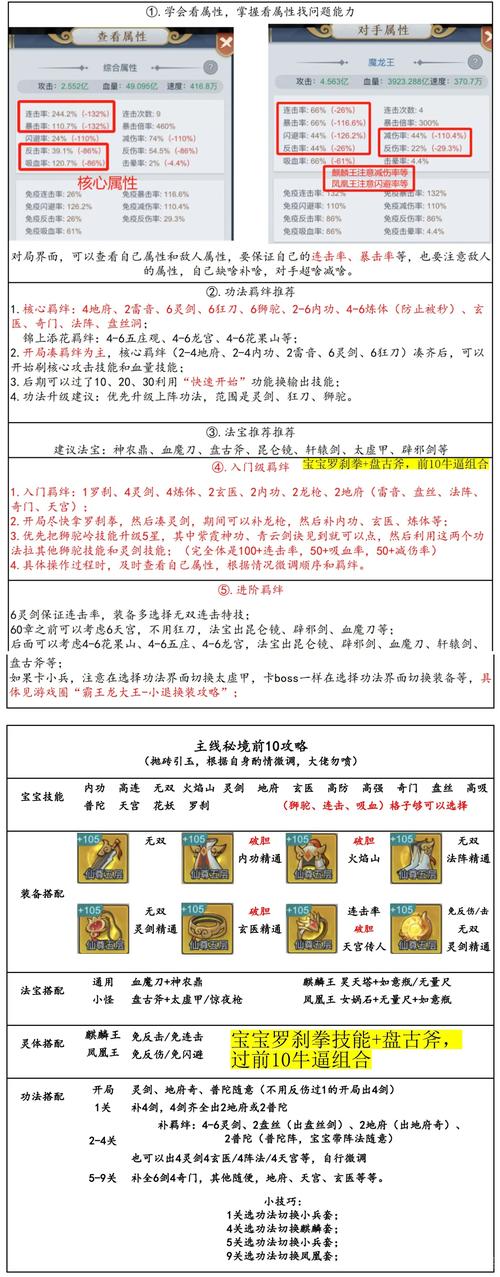 魔龙游戏全攻略解析_魔龙最新技巧轻松通关