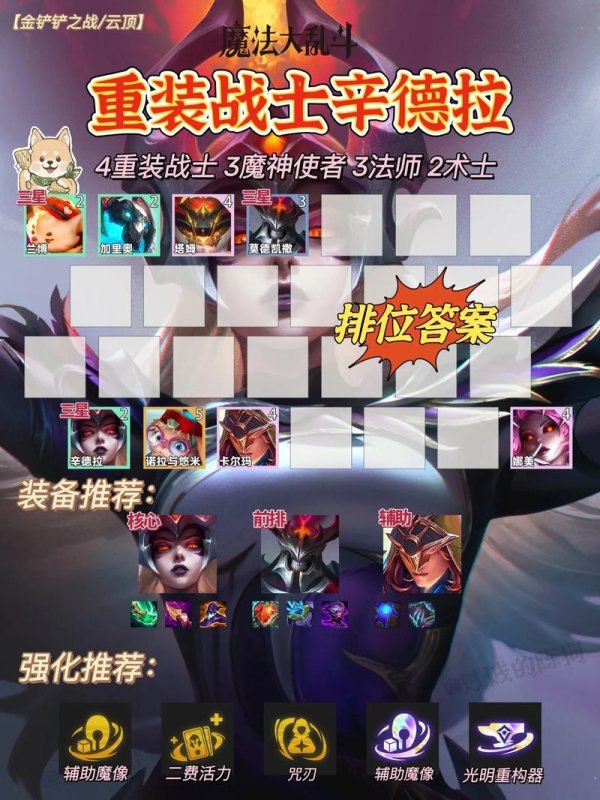 魔神英雄传手游全角色培养攻略_魔神英雄传手游最新进阶技巧