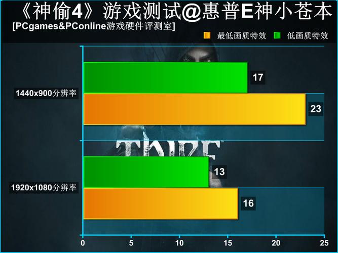 魔神再临最全游戏攻略解说_魔神再临最新游戏技巧通关