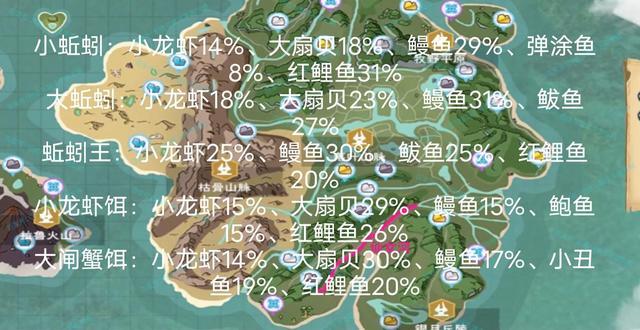 魔法鱼最全游戏攻略解说_魔法鱼最新游戏技巧通关