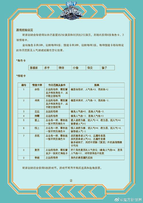 魔方王最全游戏攻略解说_魔方王最新游戏技巧通关