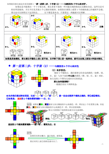 魔方游戏最全解法攻略_魔方游戏最新技巧通关秘籍