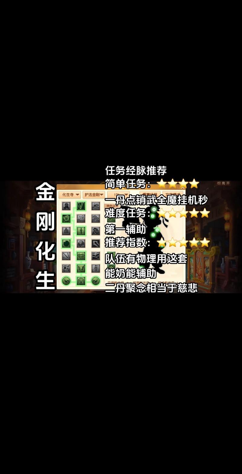 魔化生经脉怎么点_魔化生经脉最新游戏技巧攻略