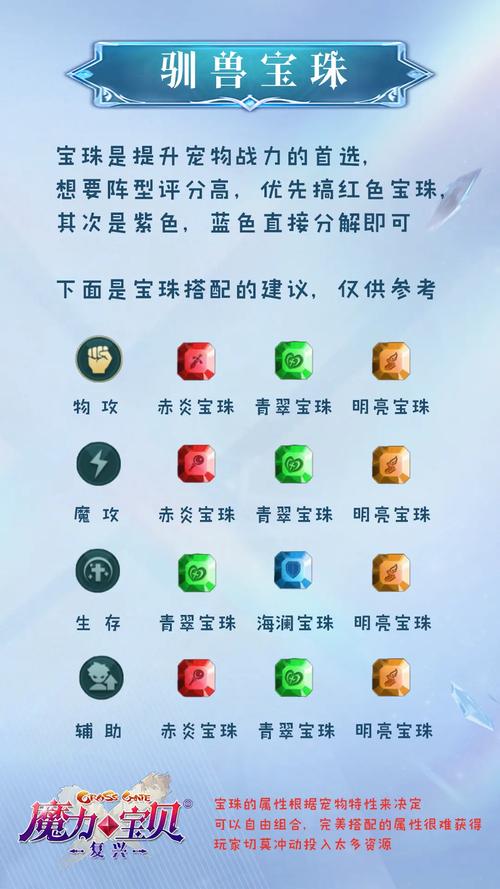 魔力宝珠最全游戏攻略解说_魔力宝珠最新游戏技巧通关