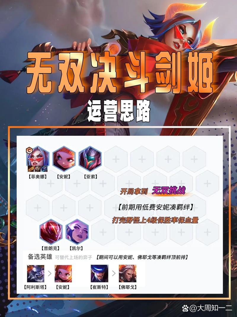 魔剑姬最全游戏攻略解说_魔剑姬最新游戏技巧通关