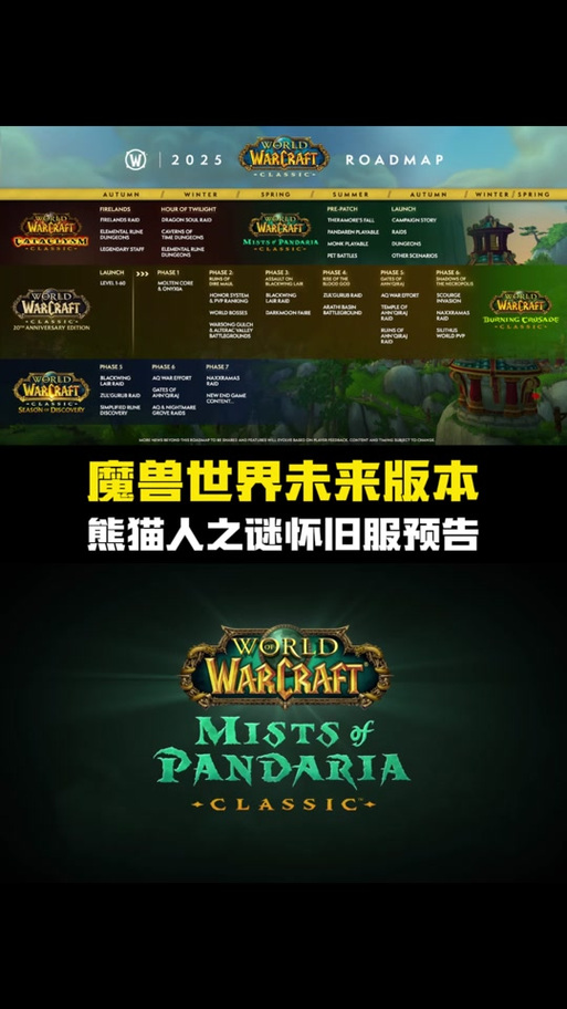 魔兽熊猫人最全游戏攻略解说_魔兽熊猫人最新游戏技巧通关