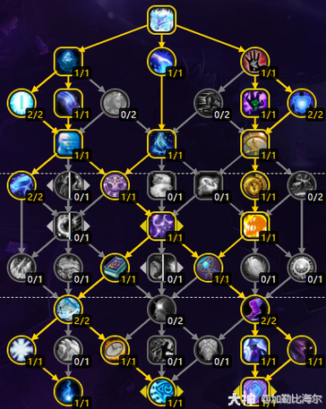 魔兽世界法师天赋全解_最新天赋加点与PVP PVE技巧攻略