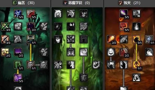魔兽世界法师天赋全解_最新天赋加点与PVP PVE技巧攻略