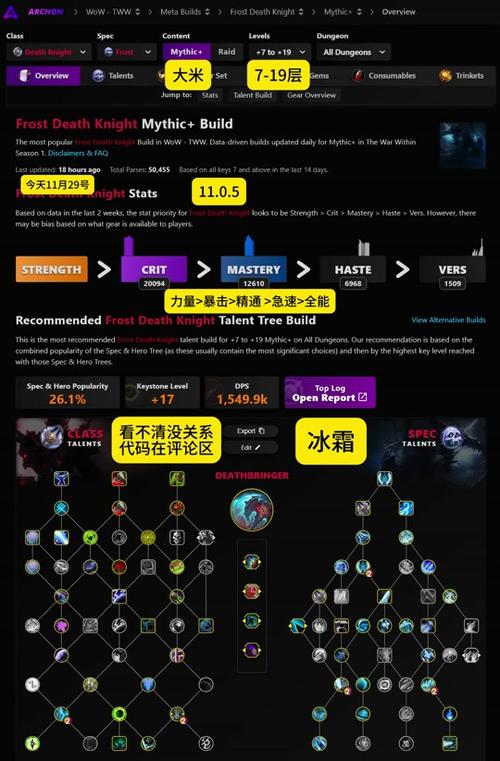 魔兽世界实用攻略汇总_魔兽世界副本技巧指南