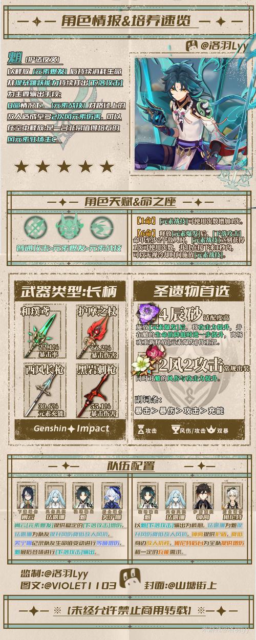 魈圣遗物最优搭配及获取攻略_魈圣遗物阵容搭配技巧