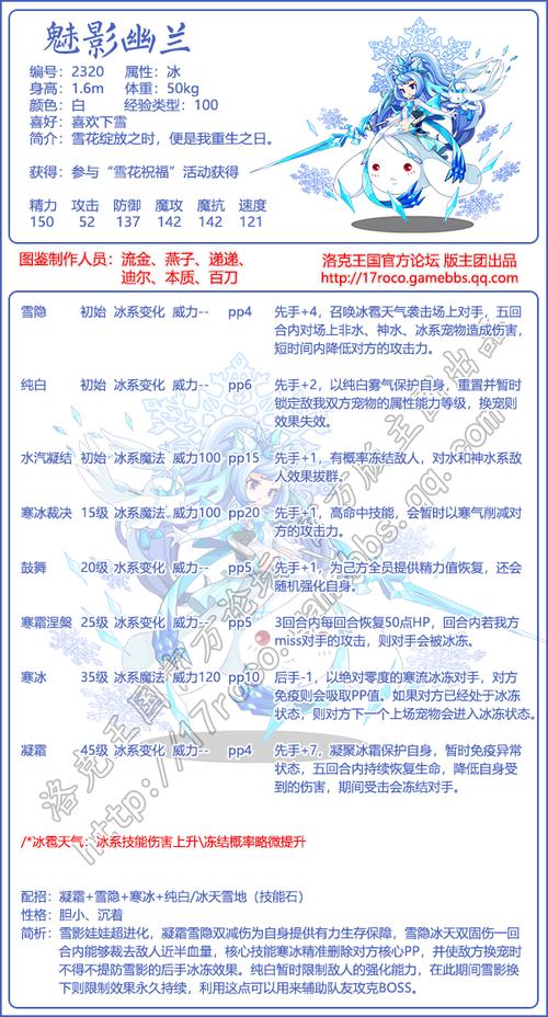 魅影幽兰最全游戏攻略解说_魅影幽兰最新游戏技巧通关