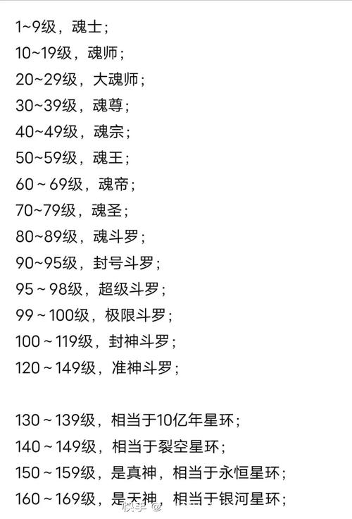 魂帝全游戏攻略解说_魂帝最新游戏技巧通关