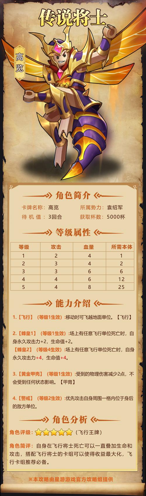 高览最全游戏攻略解说_高览最新游戏技巧通关