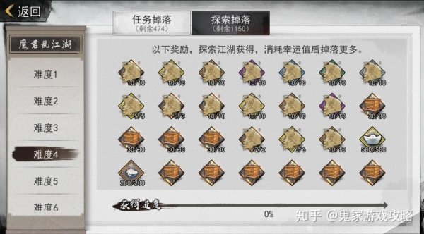 高级幸运全方面攻略解说_高级幸运最新技巧通关