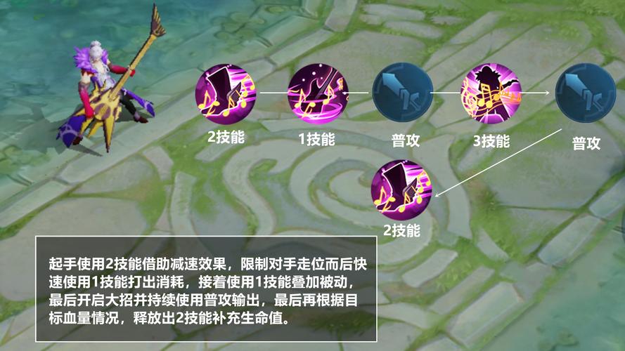 高渐离王者荣耀最全游戏攻略解说_高渐离王者荣耀最新游戏技巧通关