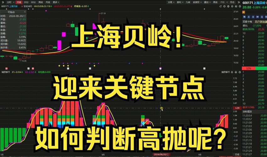 高抛游戏最全攻略解说_高抛游戏最新技巧通关
