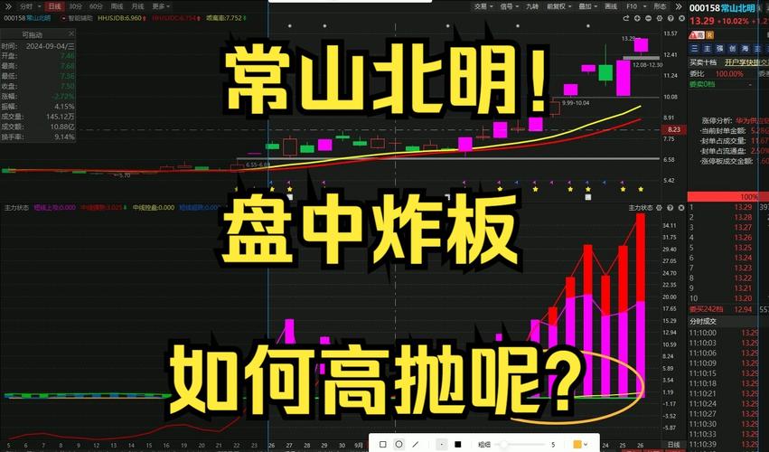 高抛游戏最全攻略解说_高抛游戏最新技巧通关