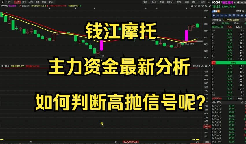 高抛游戏最全攻略解说_高抛游戏最新技巧通关