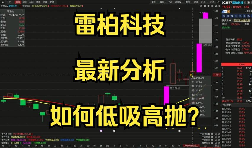 高抛游戏最全攻略解说_高抛游戏最新技巧通关