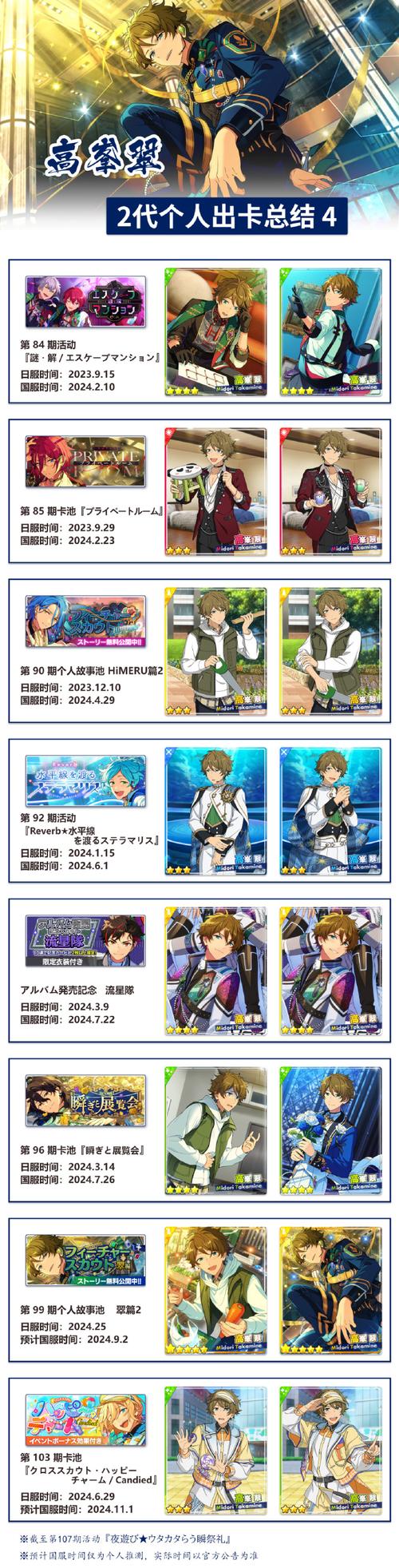 高峯翠最全游戏攻略解说_高峯翠最新游戏技巧通关