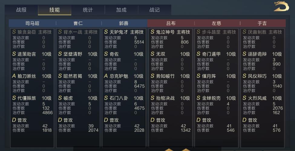 高则最全游戏攻略解说_高则最新游戏技巧通关