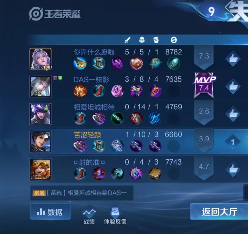 马超王者荣耀玩法技巧全解析_马超王者荣耀实战攻略