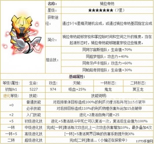 骑拉帝纳种族值全解析_骑拉帝纳种族值获取技巧