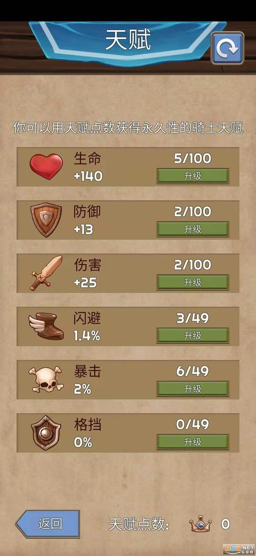 骑士的荣耀全流程攻略技巧与通关秘籍_骑士的荣耀最新游戏玩法指南