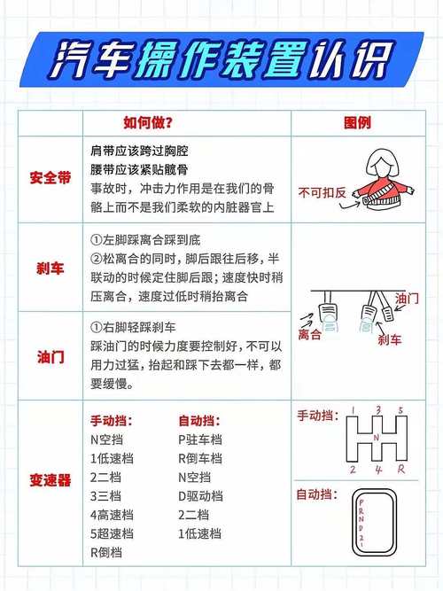 驾驶游戏最全游戏攻略解说_驾驶游戏最新游戏技巧通关