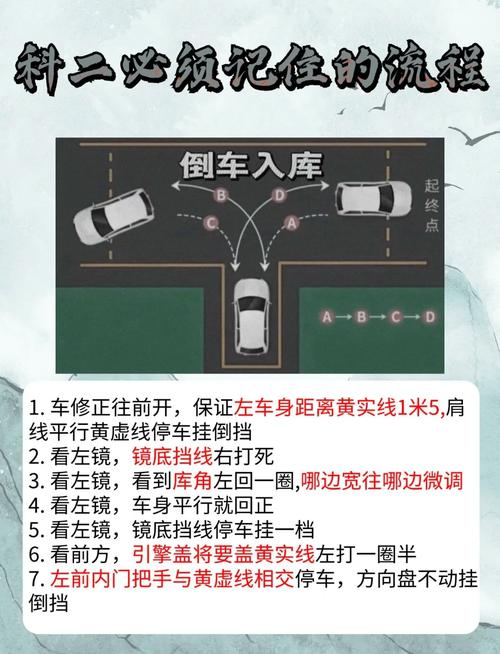 驾考模拟3d下载最全游戏攻略解说_驾考模拟3d下载最新游戏技巧通关