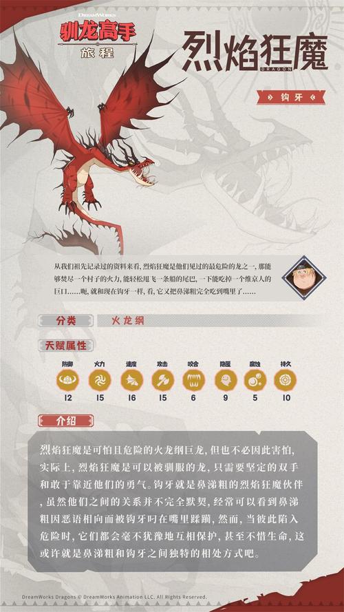 驯龙战最全游戏攻略解说_驯龙战最新游戏技巧通关