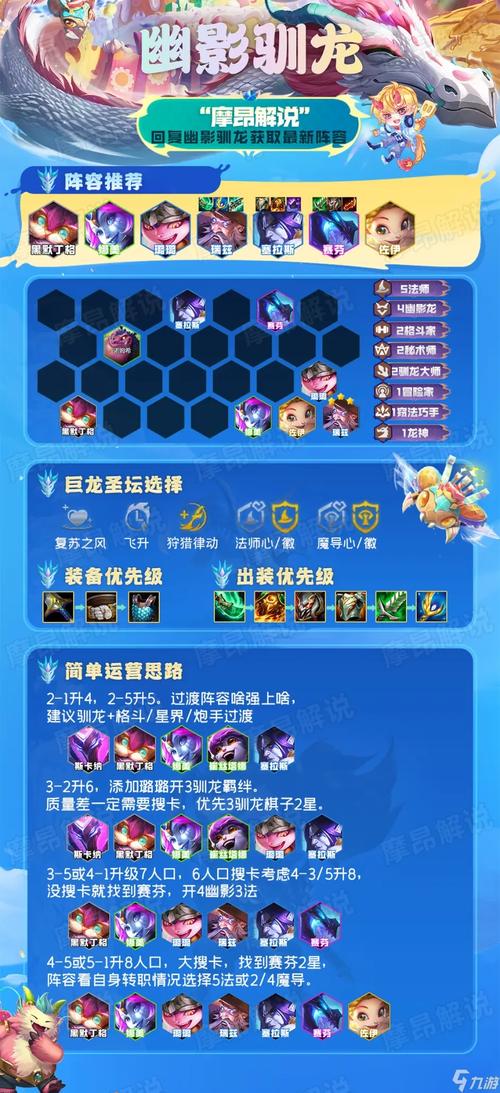驯龙战最全游戏攻略解说_驯龙战最新游戏技巧通关
