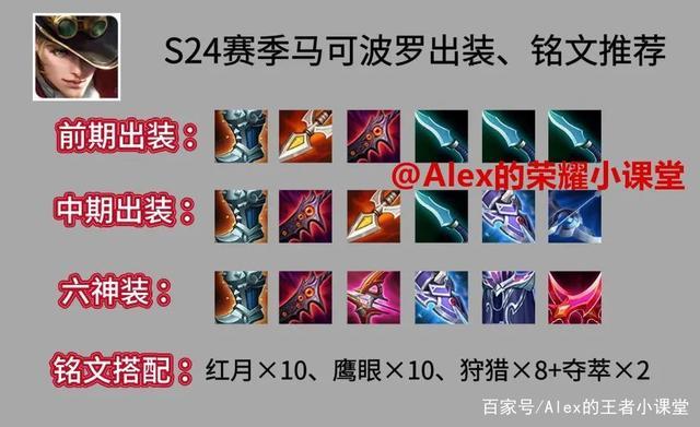 马可波罗出装全解析_马可波罗最佳装备搭配