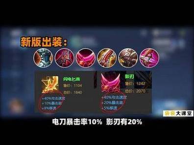 马克菠萝最全游戏攻略解说_马克菠萝最新游戏技巧通关