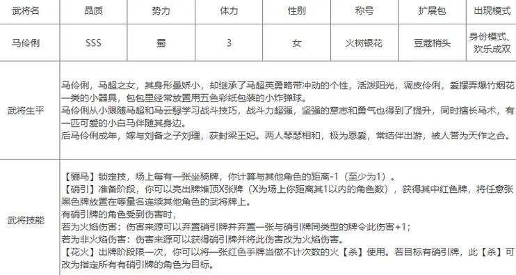 马伶俐最全游戏攻略解说_马伶俐最新游戏技巧通关
